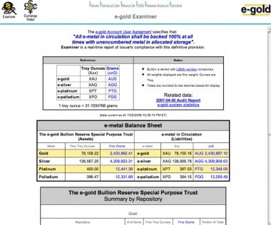 e-gold Examiner